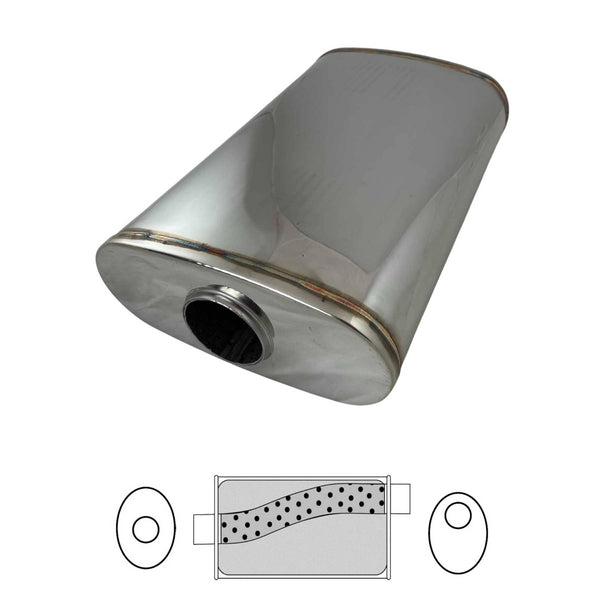 2 1/4" Megaflow Muffler in 304 Stainless Steel - 9 x 4" Oval, 14" Long, Offset/Centre | Australian Tow Spares