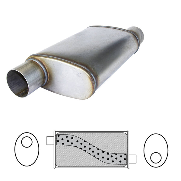 Redback Sports Muffler with Spigots Mega Power 409 Stainless 14" O/O 2" | Australian Tow Spares