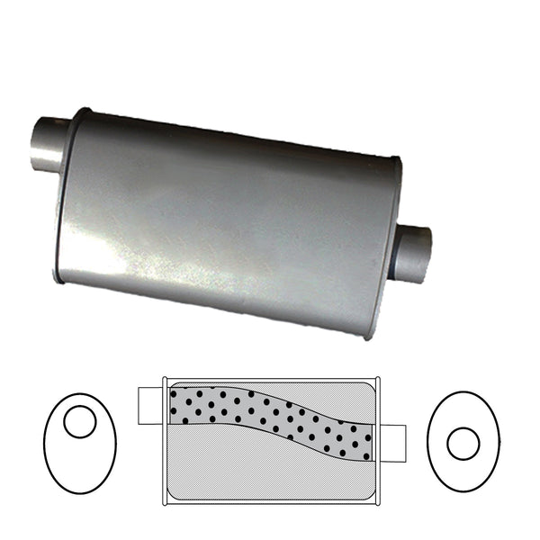 10" x 4" Oval, 14" Long, 2 1/2" Offset/Centre, Megaflow | Australian Tow Spares