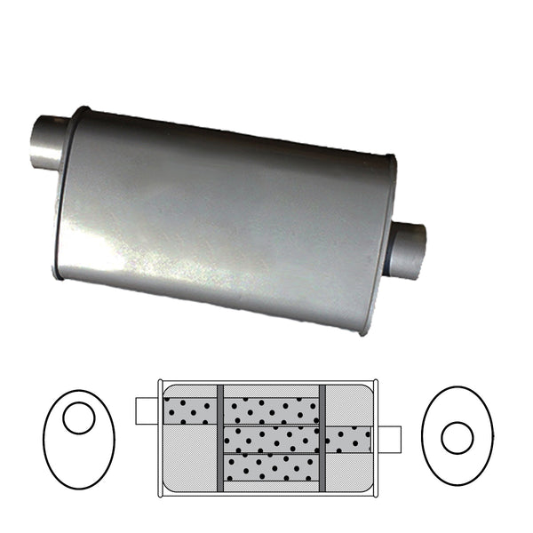 10" x 4" Oval, 20" Long, 2 1/4", O/C, T Flow, Mild | Australian Tow Spares