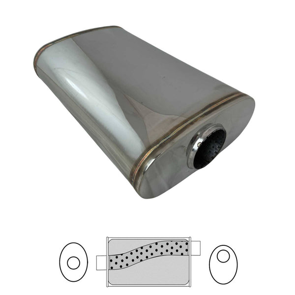 2 1/2" Megaflow Muffler in 304 Stainless Steel - 9 x 4" Oval, 14" Long, Offset/Centre | Australian Tow Spares