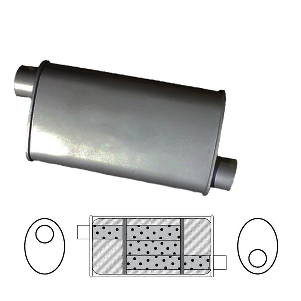 Redback Universal Muffler 8" x 4" Oval, 12" Long, 2" Inlet  Offset/Offset, Triflow | Australian Tow Spares