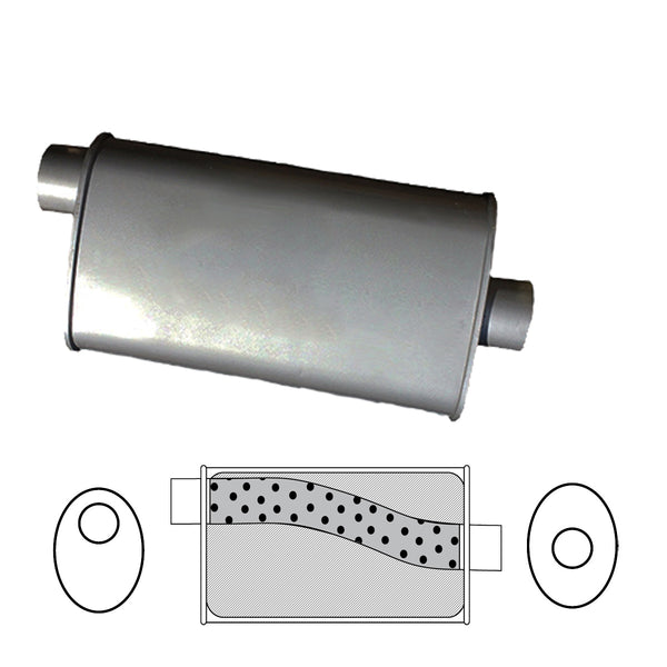 11" x 6" Oval, 16" Long, 2 1/2" Offset/Centre, Megaflow | Australian Tow Spares