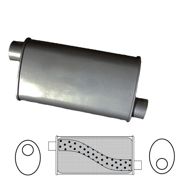 10" x 4" Oval, 18" Long, 2 1/2" Offset/Offset, Megaflow | Australian Tow Spares