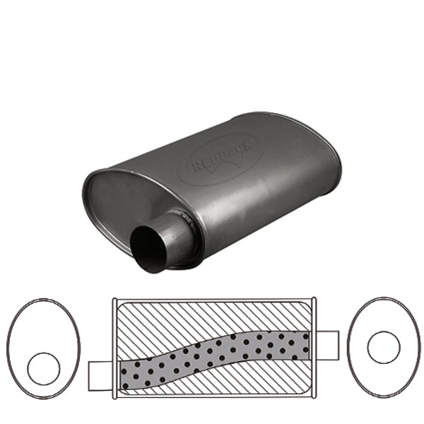 11" x 6" Oval, 16" Long, 3" Offset/Centre, Megaflow | Australian Tow Spares