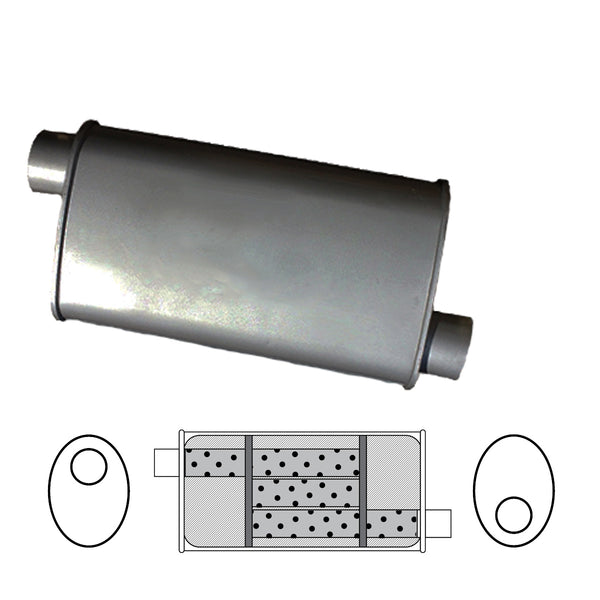 Redback Muffler 8" x 4" Oval, 16" Long, 2" Offset/Offset, Triflow | Australian Tow Spares