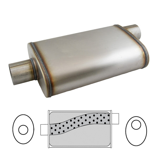Redback 9" x 4" Oval  Muffler 14" Long, 2 1/2", O/C, Spigots, Mega Power, 409 Stainless, Unpolished | Australian Tow Spares