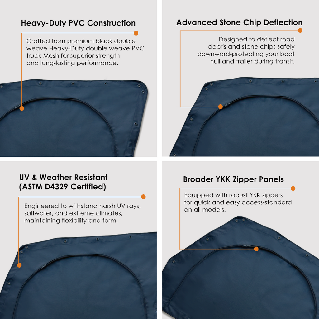 Boat Heavy Duty Cover CVR038-A (Suits Boat 5m to 6.5m - D500)