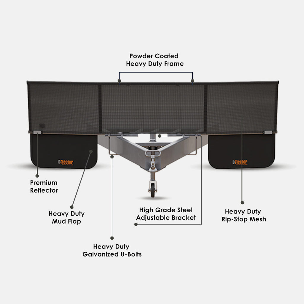 D-Flector Caravan Standard High Strength Steel Linear Stone Guard